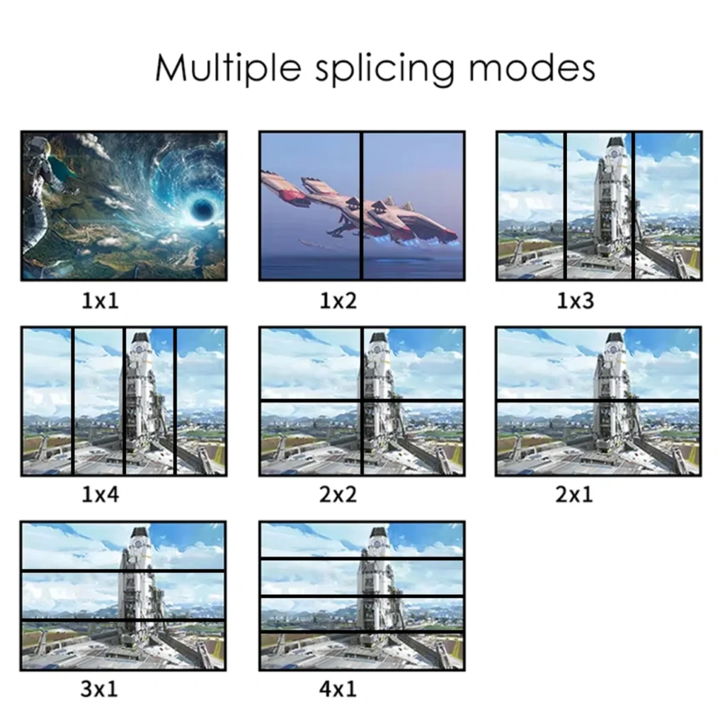 cac kieu hien thi ozjp1 vwc506_hps