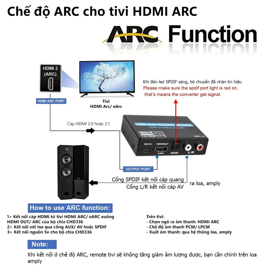 ozv8-2 chd336 (2)_hps