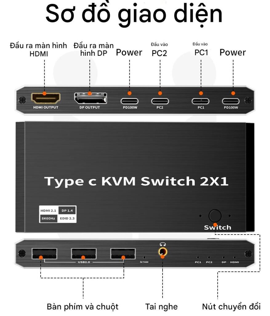 so do ket noi ozk7 ctc278 tieng viet