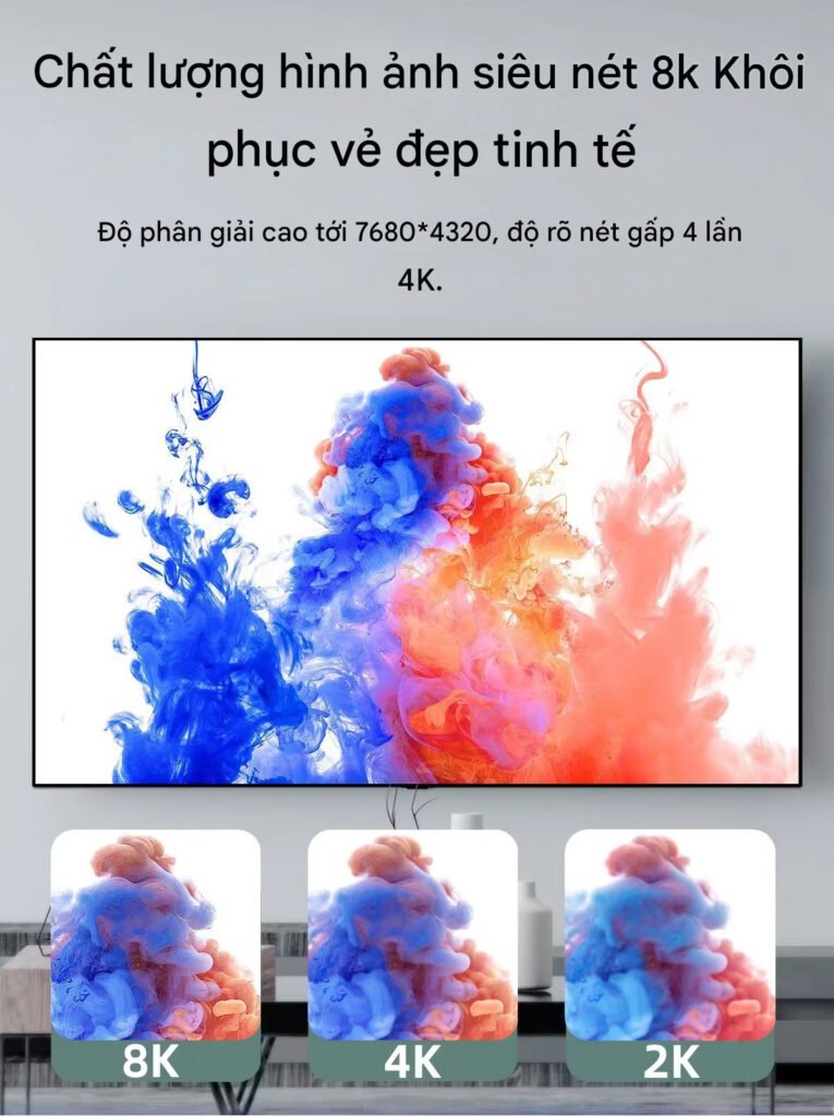 do phan giai 8k60hz
