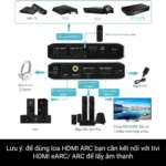 Sơ đồ lắp đặt tổng thể hệ thống giải trí với Bộ chuyển đổi HDMI OZV2E