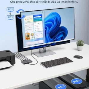 Hộp chuyển mạch KVM 2 cổng cho phép 2 PC chia sẻ 4 thiết bị USB và 1 màn hình HD 4K
