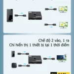 Sơ đồ hướng dẫn kết nối 2 chế độ bộ chia và bộ gộp HDMI 8K 60Hz
