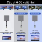 Tổng hợp các chế độ xuất hình của Hub Type-C HDMI kép. Hỗ trợ linh hoạt Mirror Mode (Phản chiếu) và Extend Mode (Mở rộng) trên Windows, MacOS và Android.