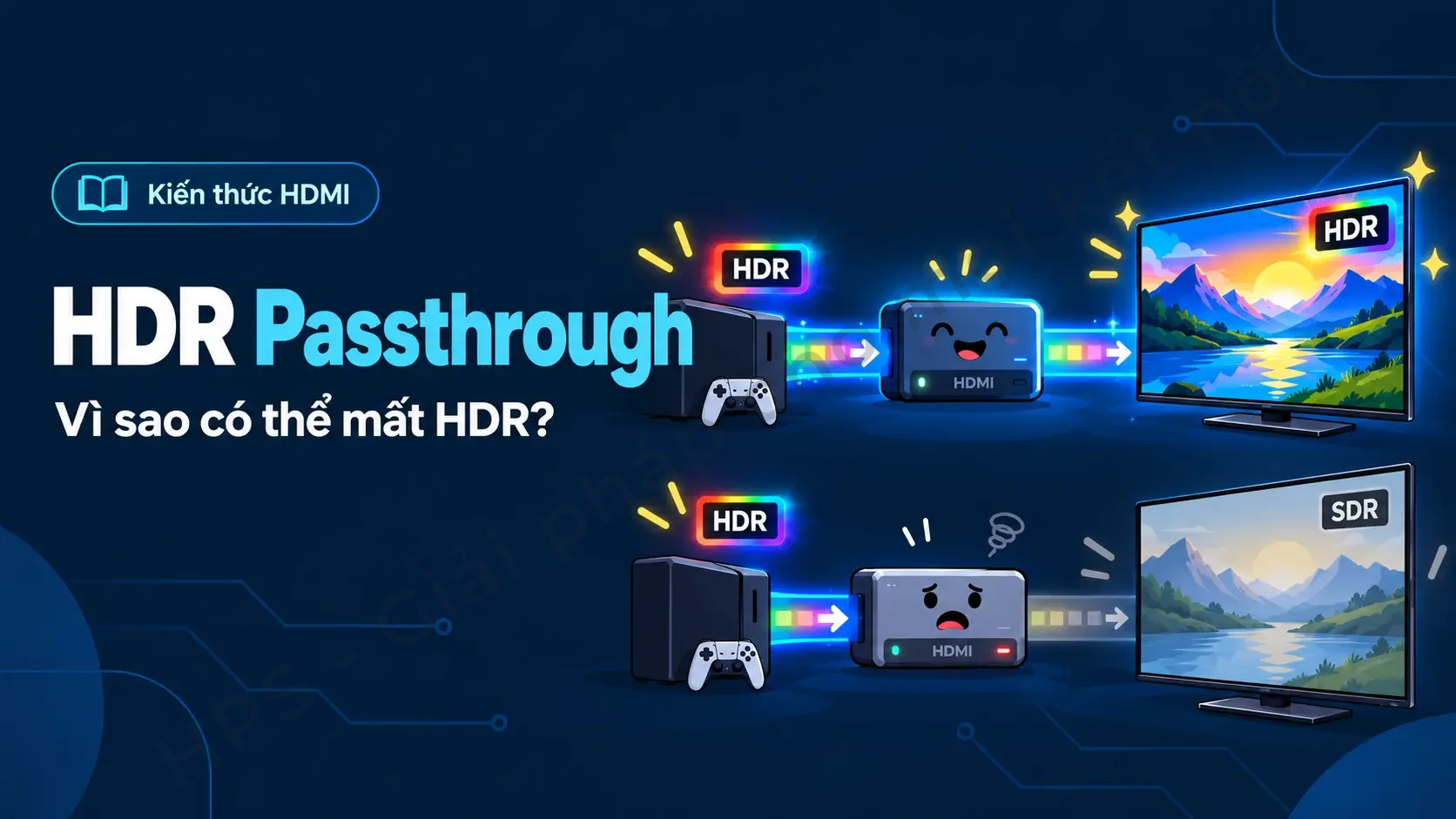 HDR Passthrough là gì? Vì sao qua Switch hoặc Dock có thể mất HDR? HDR Passthrough là gì và vì sao tín hiệu HDR có thể mất qua Switch hoặc Dock