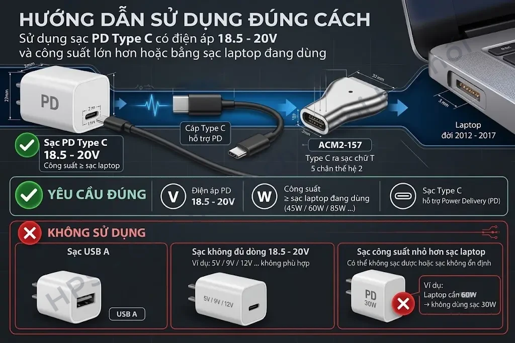 cach chọn coc sac phu hop cach chon coc sac phu hop